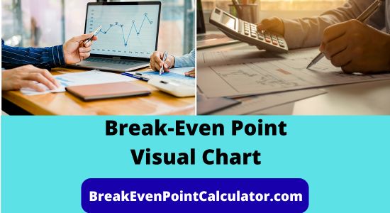 Break-Even Point Visual Chart
